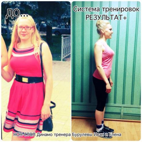 Фитнес не приносит желаемых результатов! 01