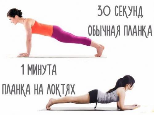 Минутные упражнения - планки для стройного тела. 02