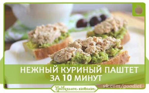 ? 5. Незаменимых рецептов для фитнес - бутербродов? 04