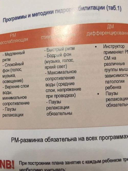 О чем эта книжка? 04