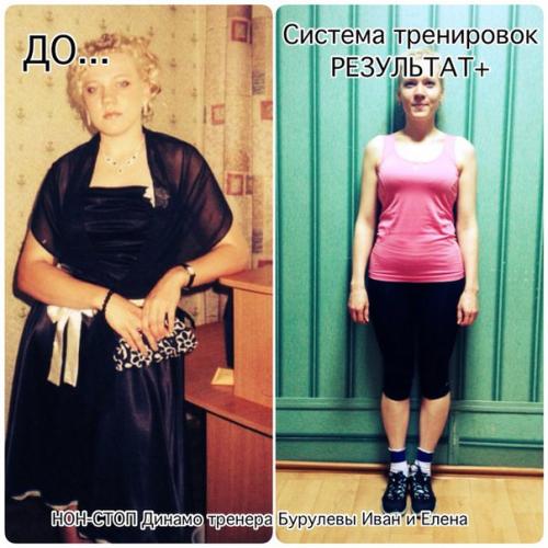 Фитнес не приносит желаемых результатов! 02