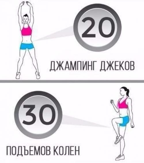 12 секретов времени: 02 12 секретов времени: 02