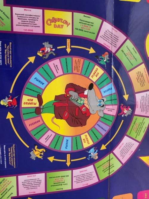 Что наша жизнь - игра! 03 Что наша жизнь - игра! 03