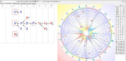 Кирилл Терёшин - это простой парень из Пятигорска, недавно вернувшийся из армии и предположительно безработный. 03