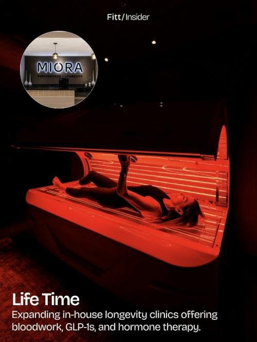 Продуктовая линейка в фитнесе по мере Взросления ядра аудитории меняется. 02