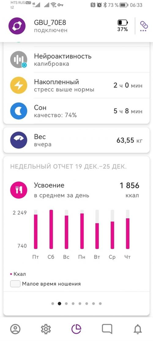 Постоянная рубрика: 4 месяца в спортзале. 04