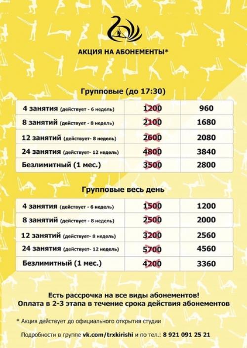 Не Таскай Железо, ты же Девочка: почему тренировки TRX эффективнее тренажерного зала. 01