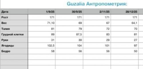 Постоянная рубрика: 4 месяца в спортзале. 01