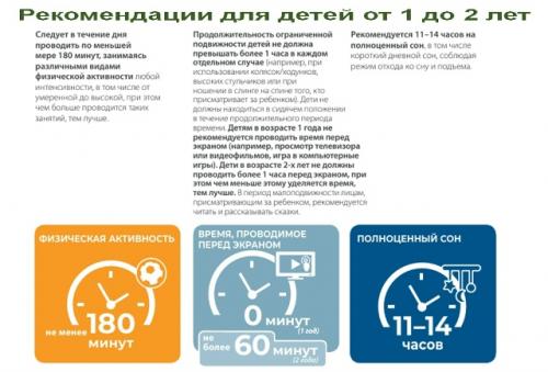 Тренировки - это один из вариантов физической активности. 03