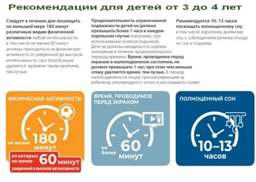 Тренировки - это один из вариантов физической активности. 04