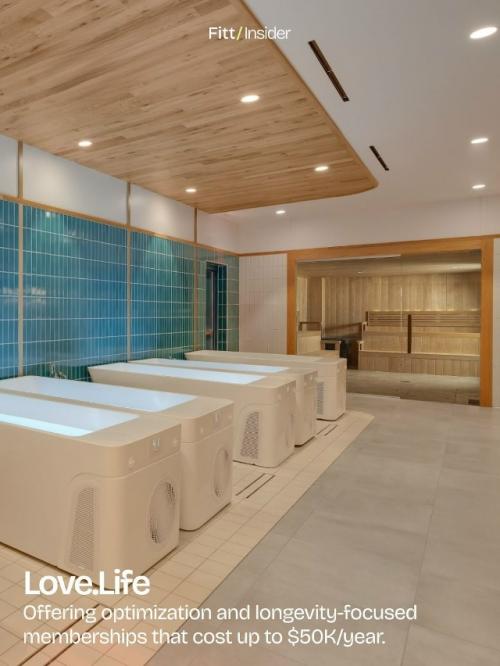 Продуктовая линейка в фитнесе по мере Взросления ядра аудитории меняется. 03