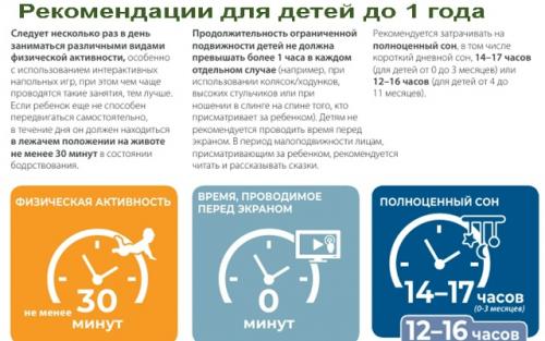 Тренировки - это один из вариантов физической активности. 02