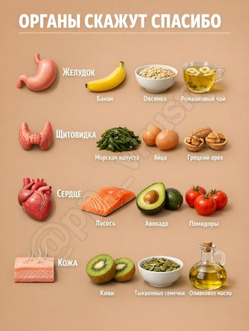 Всё просто, вкусно и реально работает!  