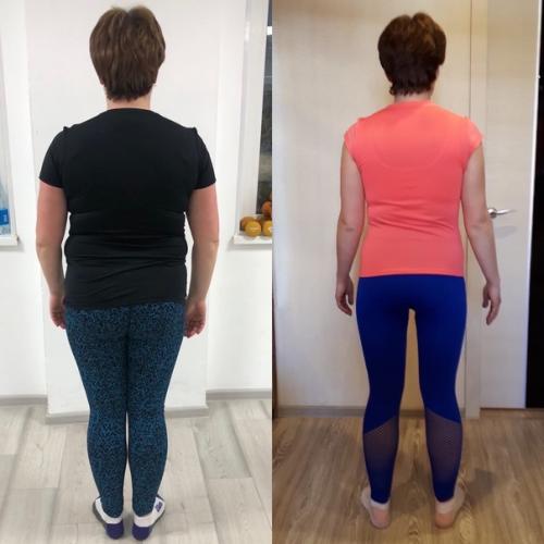 Вы довольны ли полностью своей фигурой? 02