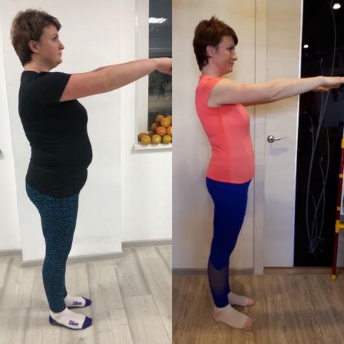 Вы довольны ли полностью своей фигурой? 01