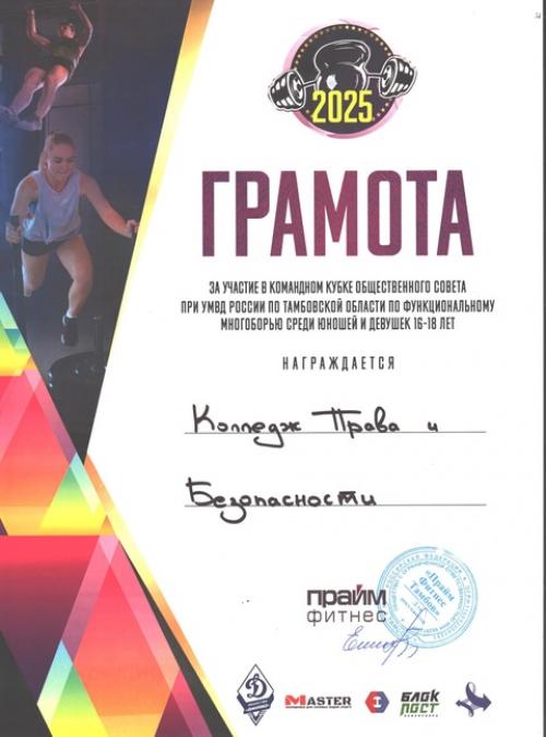 Спортивная команда колледжа приняла участие в соревнованиях по функциональному многоборью среди юношей и девушек 16-18 лет. 06