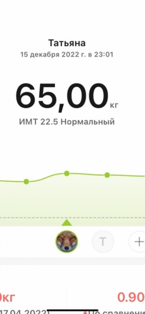 Всем привет!  Пришло время рассказать о себе. 01 Всем привет!  Пришло время рассказать о себе. 01