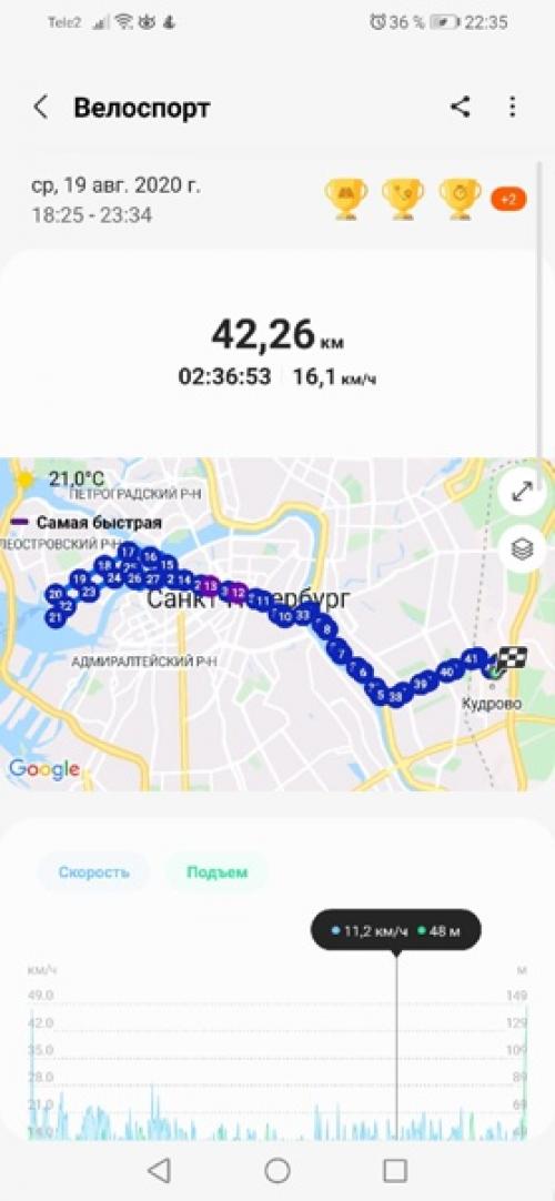 Рецепт - Находка: кефир с корицей для похудения! 01 Рецепт - Находка: кефир с корицей для похудения! 01