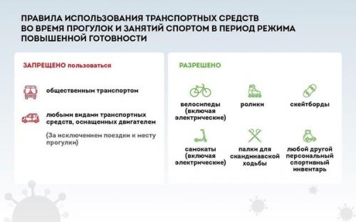 Собянин: для свободного посещения в Москве будут открыты городские парки и зелёные территории, за исключением зарядья. 03