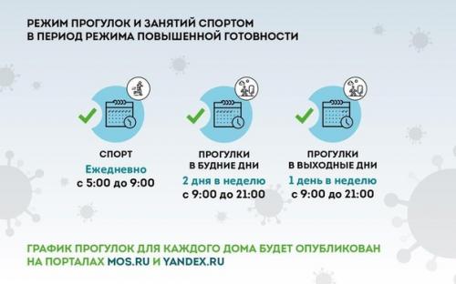 Собянин: для свободного посещения в Москве будут открыты городские парки и зелёные территории, за исключением зарядья. 04