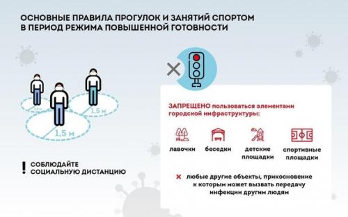 Собянин: для свободного посещения в Москве будут открыты городские парки и зелёные территории, за исключением зарядья. 01