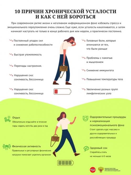 В здоровом теле - здоровый дух! 02 В здоровом теле - здоровый дух! 02