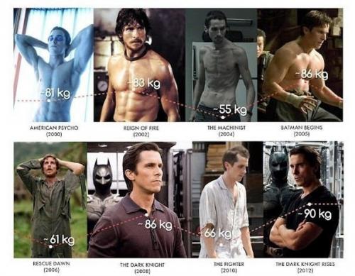 Миф о типах телосложения. 01 Миф о типах телосложения. 01