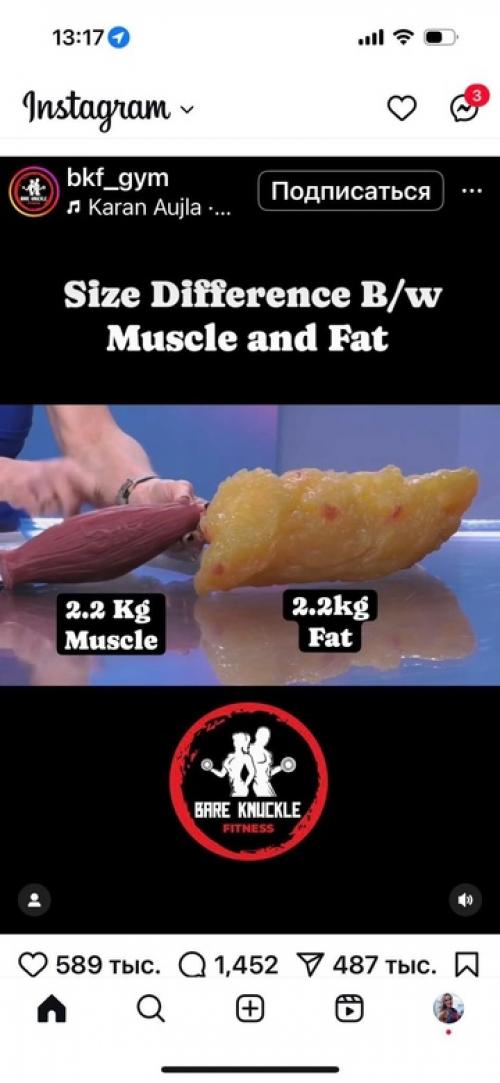 Кстати, вы знали, что жир может делать релокацию в вашем теле? 01