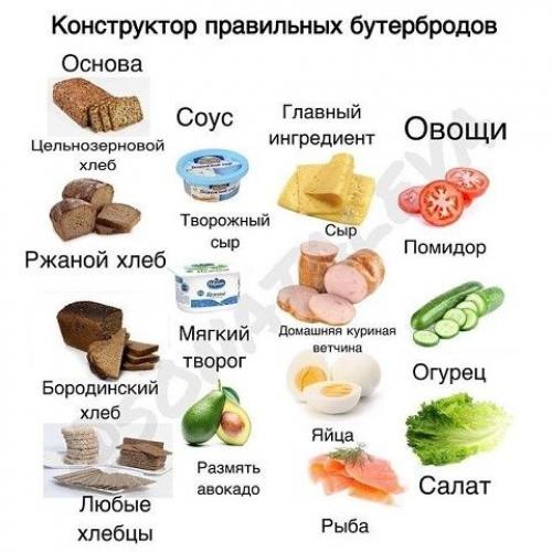 Ни для кого не секрет, что спортсмены питаются по - особому. 04