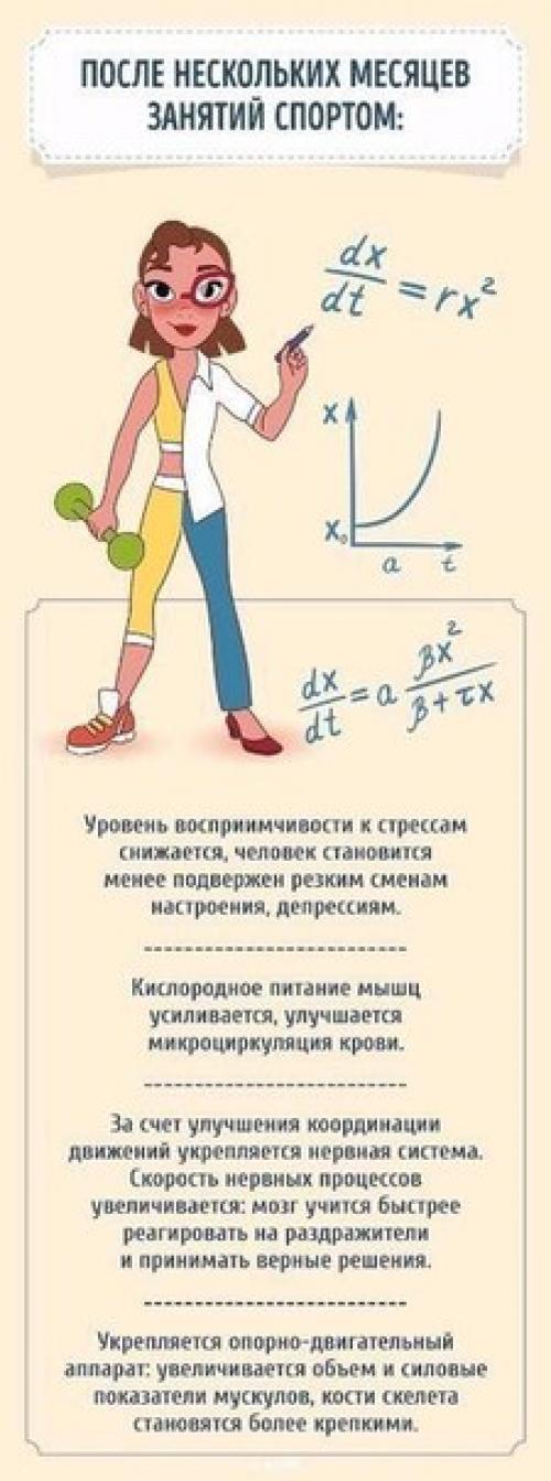 Что происходит с телом, если полчаса в день заниматься спортом! 04