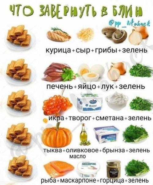 Ни для кого не секрет, что спортсмены питаются по - особому. 03