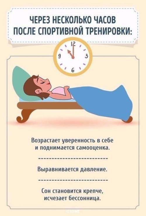 Что происходит с телом, если полчаса в день заниматься спортом! 02