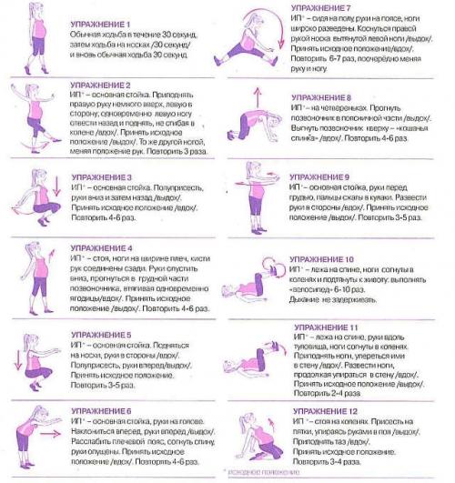 Беременность - это удивительное время, которое требует особого внимания к своему телу и состоянию! 01