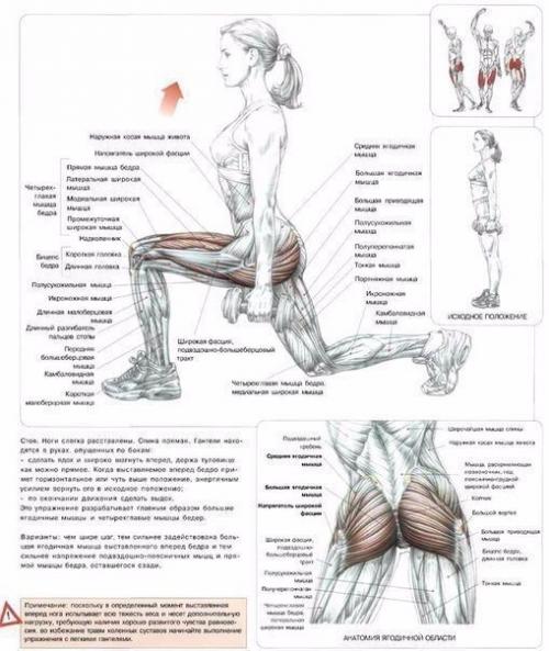 Лучшие упражнения для ягодиц! 02