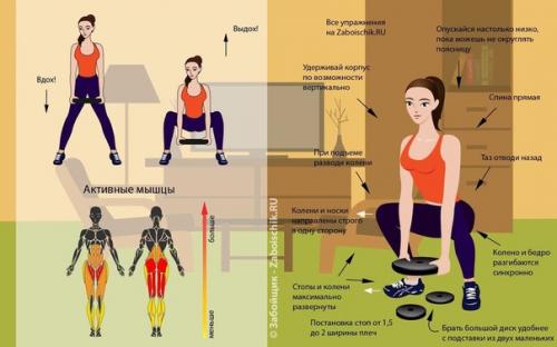 Шпаргалка для всех, кто мечтает о стройных ногах и шикарных ягодицах! 04