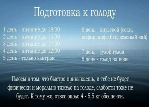 Как добиться экстримальной худобы: 01