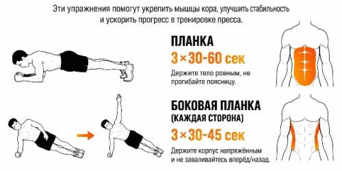 Мы качаем рельефный пресс за 30 дней - фитнес - тренер раскрыл комплекс упражнений для проработки всех мышц живота. 03