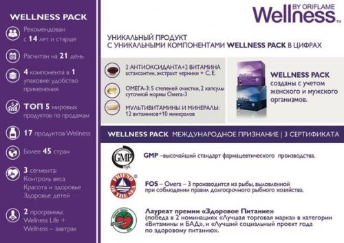 Чем кормить мозг? 01