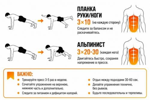 Мы качаем рельефный пресс за 30 дней - фитнес - тренер раскрыл комплекс упражнений для проработки всех мышц живота. 04