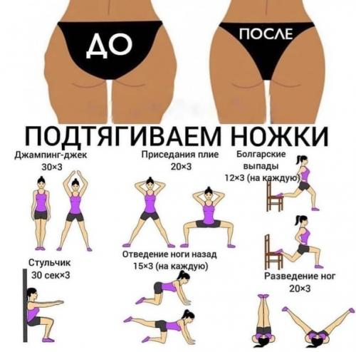 Упpaжнeния для мгновенного сжигaния лишниx кaлopий! 01