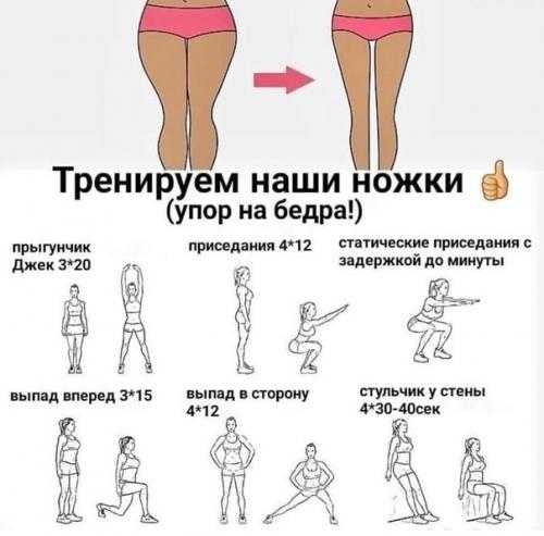 Упpaжнeния для мгновенного сжигaния лишниx кaлopий! 03