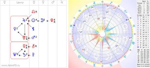 Актриса, модель, писательница, продюсер, общественная активистка и филантроп. 03
