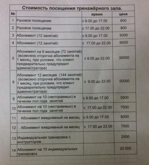 Фитнес-клуб Energy пр. аль - фараби 124 б. 09