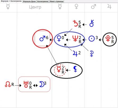 Гороскоп@Lunar_Calendar. 01