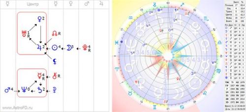 Актриса, модель, писательница, продюсер, общественная активистка и филантроп. 04