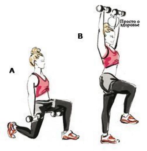 7 кpyтыx yпражнений на любой возраст. 02 7 кpyтыx yпражнений на любой возраст. 02