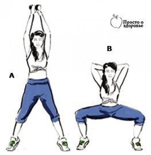 7 кpyтыx yпражнений на любой возраст. 04 7 кpyтыx yпражнений на любой возраст. 04