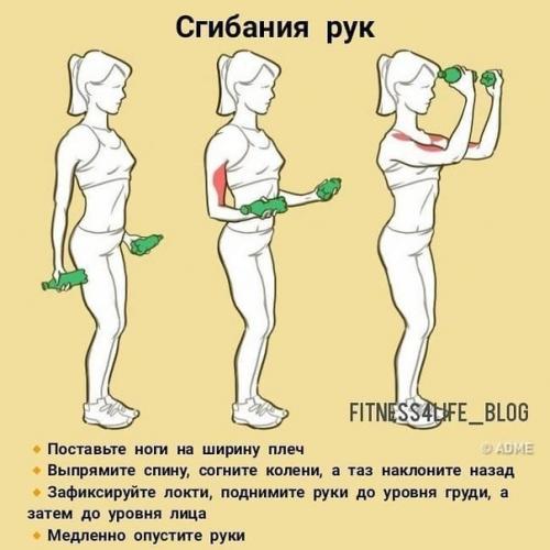 Правильное питание до и после тренировки для похудения и набора массы. 04