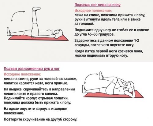 Комплекс упражнений для восстановления после беременности и родов. 02