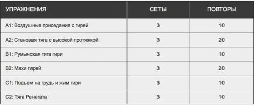 Тренировка с гирей в единоборствах: 01 Тренировка с гирей в единоборствах: 01
